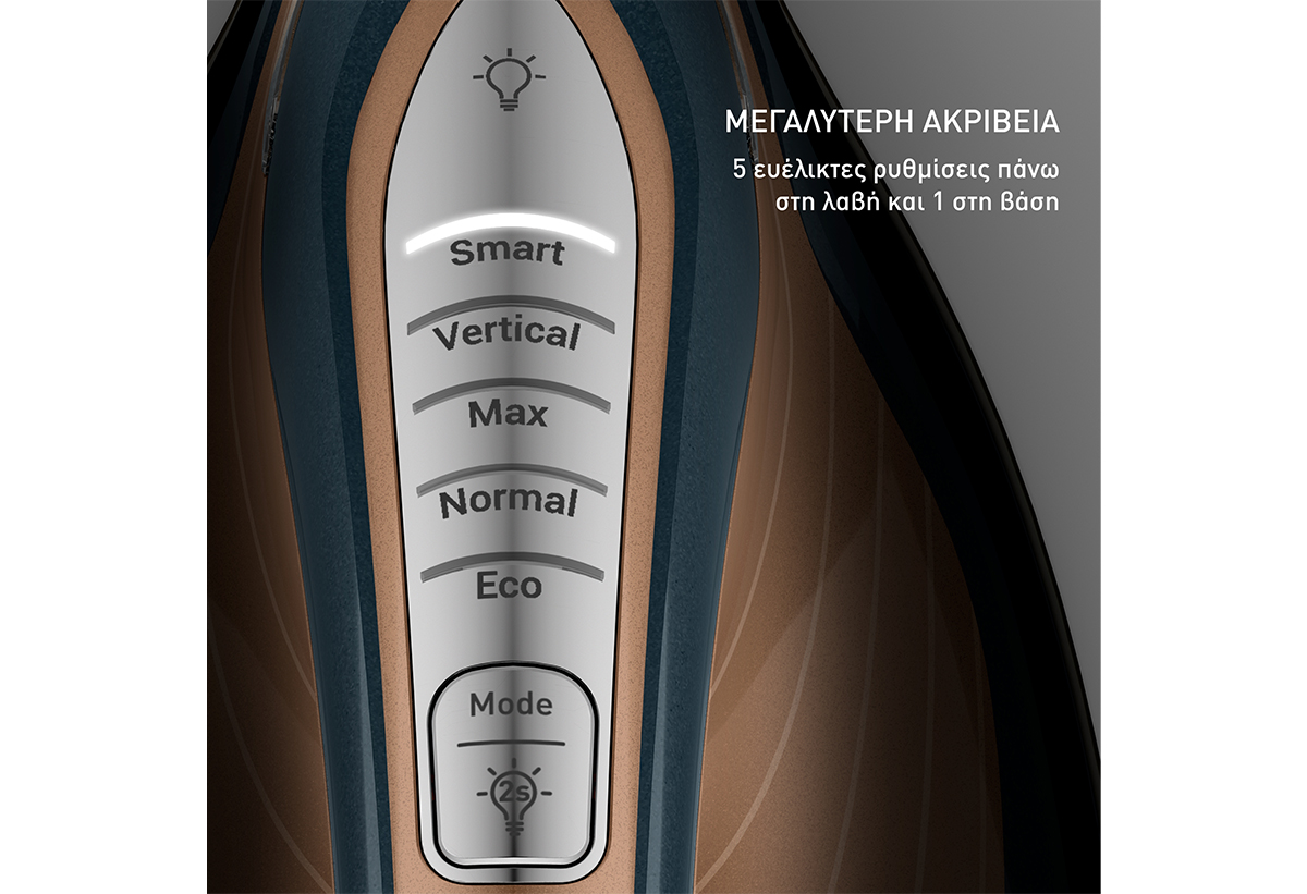 Παρουσιάζονται οι επιγραφές των λειτουργιών στη λαβή του σίδηρου.